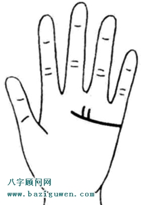 感情线支线两条向上