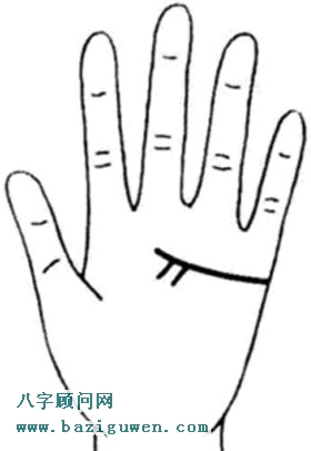 感情线支线两条向下