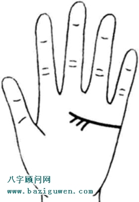 感情线支线三条向下