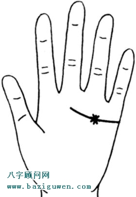 感情线上出现星纹