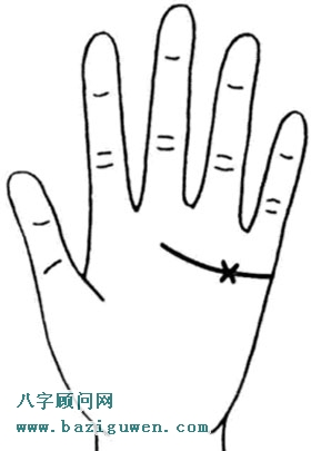 感情线上出现十字纹