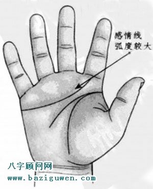 手相感情线弯曲较大