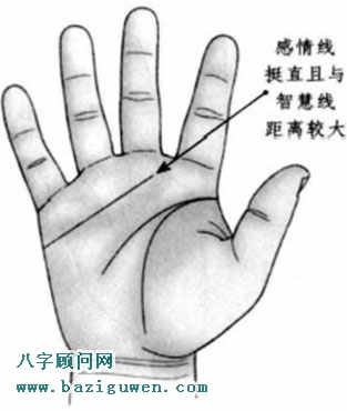 手相感情线笔直
