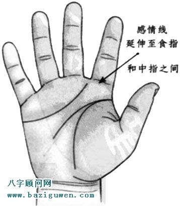手相感情线延伸到达食指与中指中间