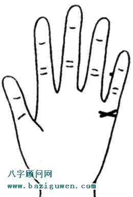 两条婚姻线交叉