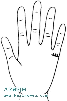 婚姻线支线向上