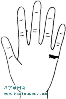 婚姻线支线向下