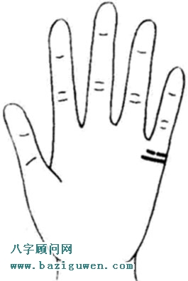 婚姻线断裂在下方还有一条婚姻线