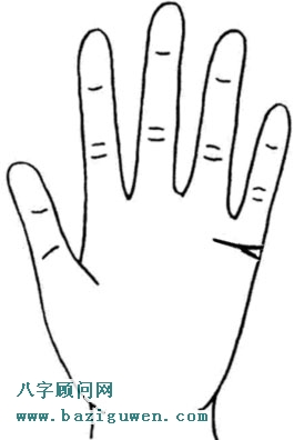 婚姻经分叉在开始的地方