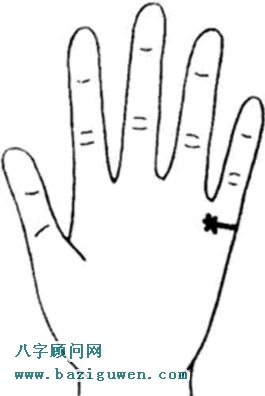 婚姻线有十字纹