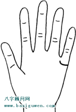 婚姻线向上弯曲