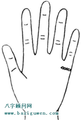 婚姻线呈锁链状