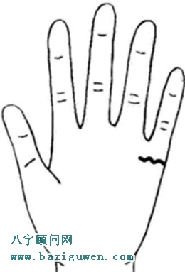 婚姻线呈波浪状