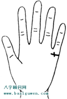 婚姻线上有横切的障碍线