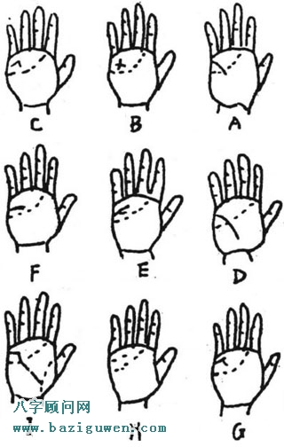 有灾难的婚姻线