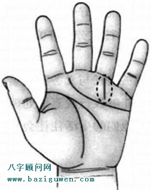 顶级事业线图解1