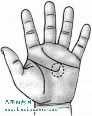 顶级事业线图解2