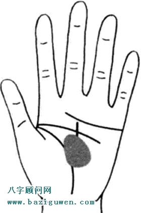 命运线很短，从火星平原延伸