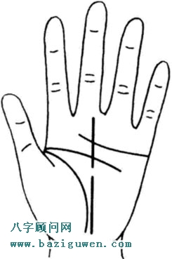 命运线中途断掉