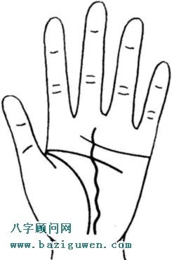  命运线很淡，呈波浪状