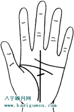 命运线上有障碍线