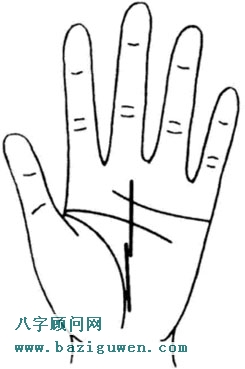 命运线中途断掉又延续