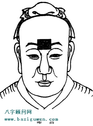 面相命宫与人的命运