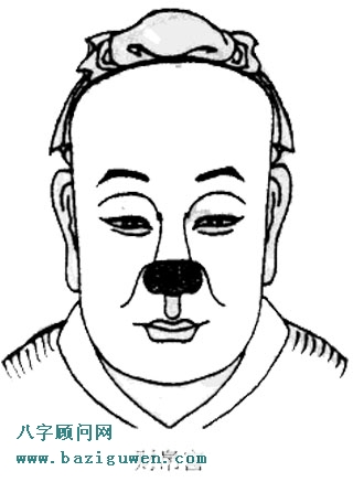 面相财帛宫吉凶