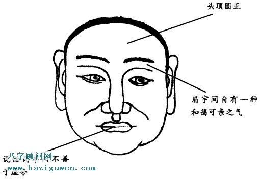 忠厚之人的容貌有哪些特征？