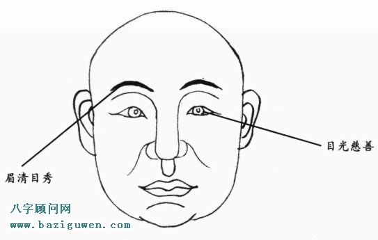 慈善之人的容貌有哪些特征？