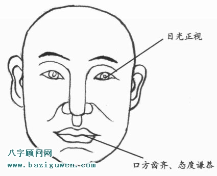 不欺蒙之人的容貌有哪些特征？