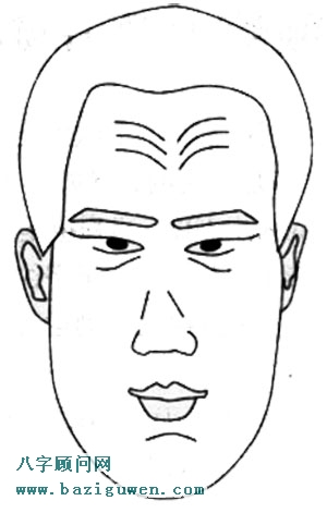 额头八字纹