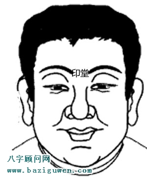 面相印堂