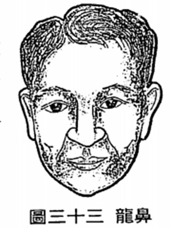 为什么说鼻相主导一生的格局?