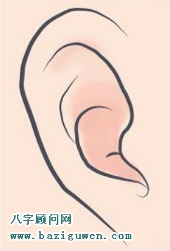 耳垂削斜的人