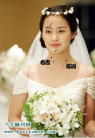 女人脸上的富贵痣