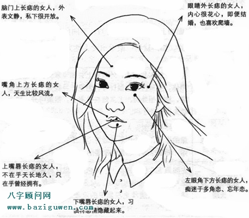 如何从女人脸上的痣看她的性秘密？
