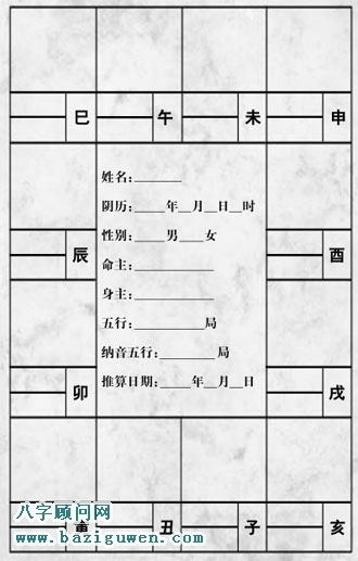 紫微斗数排盘命盘纸