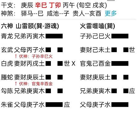 六爻八卦预测对象能否成财下伏官对方有问题