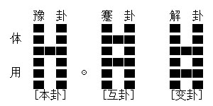 乙木生于寅月宝宝起名