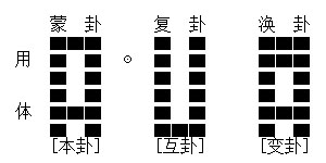 丙火生于未月孩子改名案例
