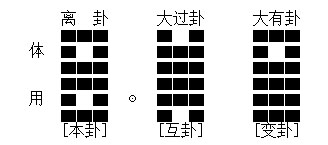 癸水生于亥月比劫为忌性格固执